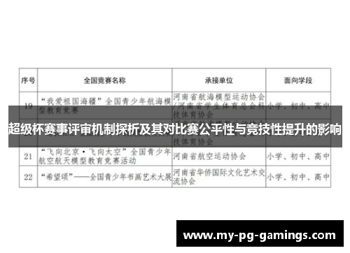 超级杯赛事评审机制探析及其对比赛公平性与竞技性提升的影响 超级杯赛事评审机制探析及其对比赛公平性与竞技性提升的影响