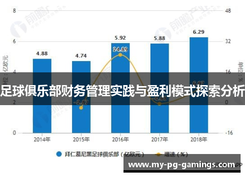 足球俱乐部财务管理实践与盈利模式探索分析