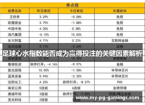足球心水指数能否成为赢得投注的关键因素解析 足球心水指数能否成为赢得投注的关键因素解析