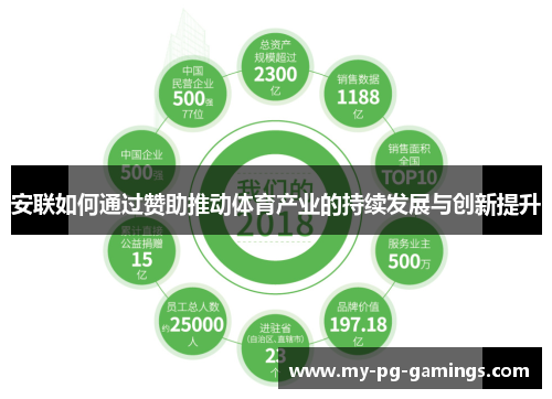 安联如何通过赞助推动体育产业的持续发展与创新提升 安联如何通过赞助推动体育产业的持续发展与创新提升