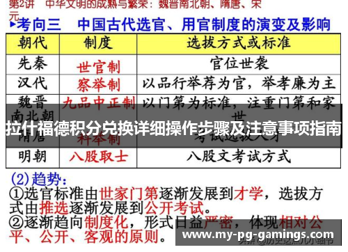 拉什福德积分兑换详细操作步骤及注意事项指南