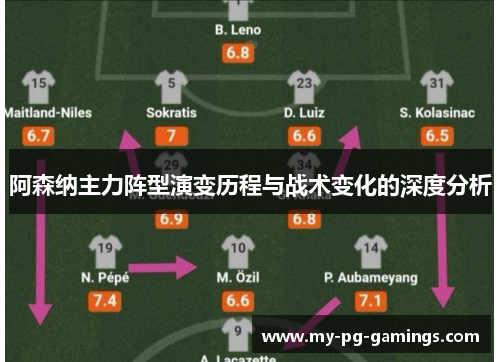 阿森纳主力阵型演变历程与战术变化的深度分析 阿森纳主力阵型演变历程与战术变化的深度分析