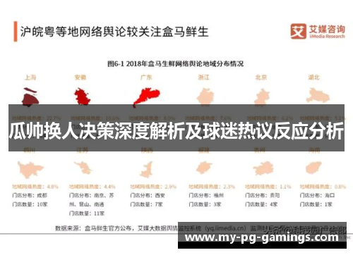 瓜帅换人决策深度解析及球迷热议反应分析