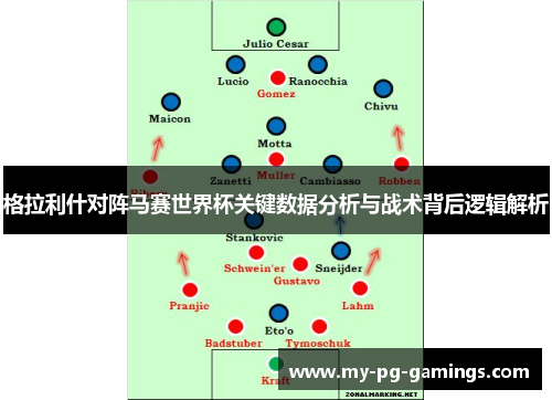 格拉利什对阵马赛世界杯关键数据分析与战术背后逻辑解析