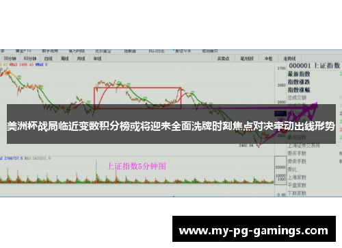 美洲杯战局临近变数积分榜或将迎来全面洗牌时刻焦点对决牵动出线形势 美洲杯战局临近变数积分榜或将迎来全面洗牌时刻焦点对决牵动出线形势