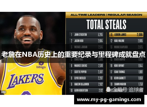 老詹在NBA历史上的重要纪录与里程碑成就盘点