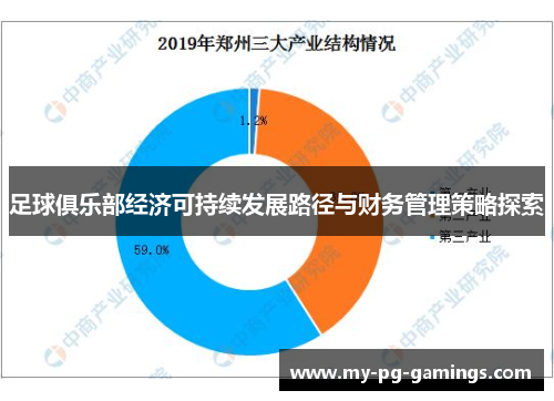 足球俱乐部经济可持续发展路径与财务管理策略探索